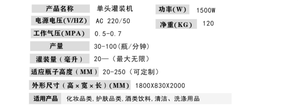 全自動(dòng)單頭高速膏霜日化灌裝機(jī)_http://www.885pb.com_產(chǎn)品中心_第7張
