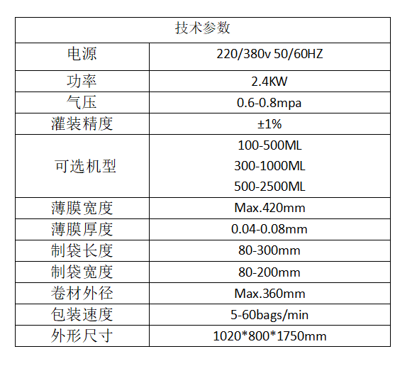 全自動醬料/火鍋底料立式包裝機_http://www.885pb.com_全自動立式包裝機_第4張